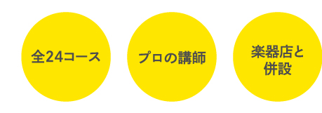 グランドピアノ設置、PA機器、広さ30畳、カラオケ機